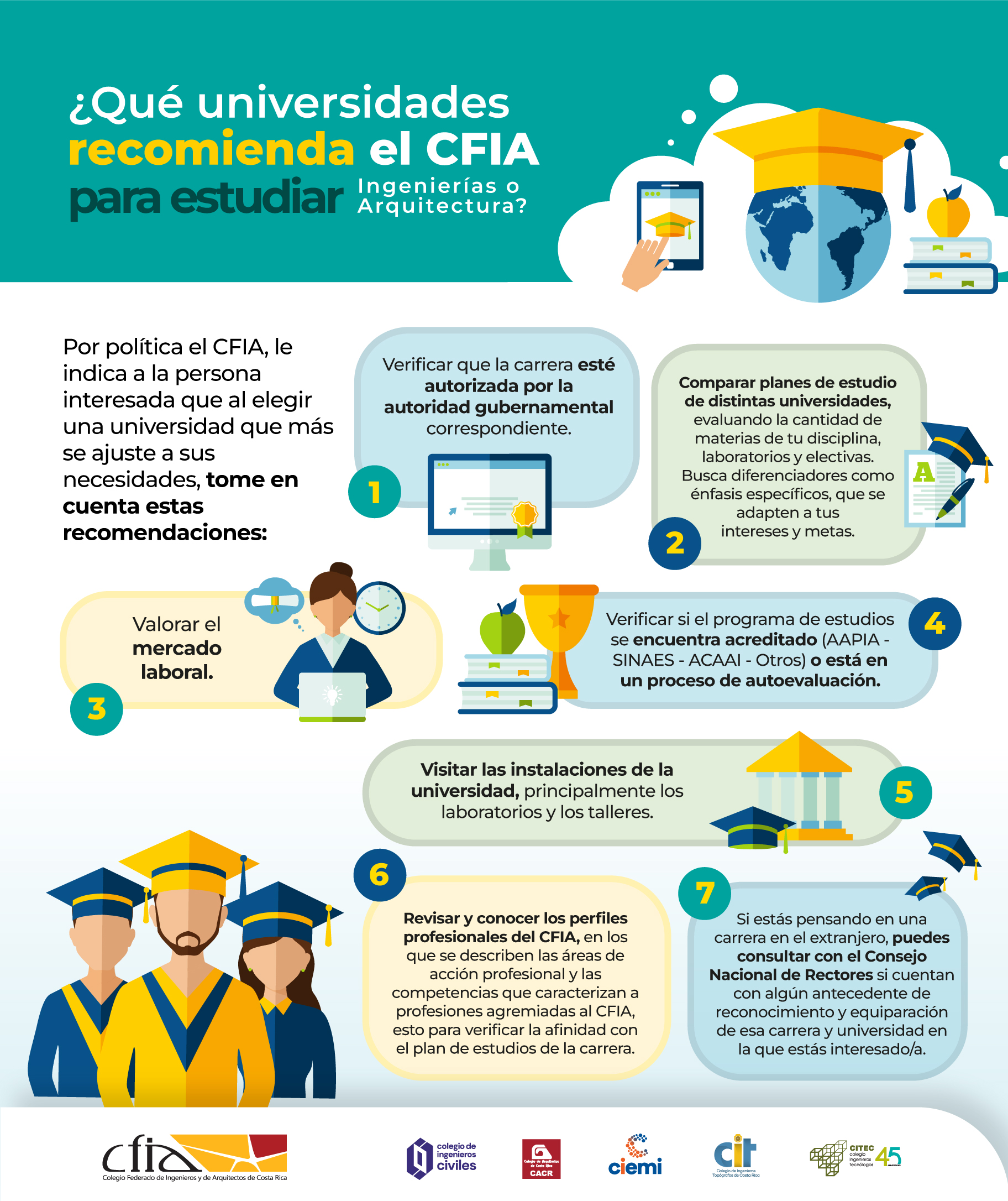 Qué Universidad recomienda el CFIA.jpg